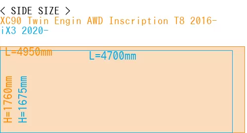 #XC90 Twin Engin AWD Inscription T8 2016- + iX3 2020-
